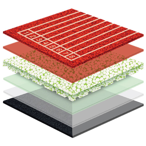 茂名无缝预制型塑胶跑道非渗水自结纹面层方案一