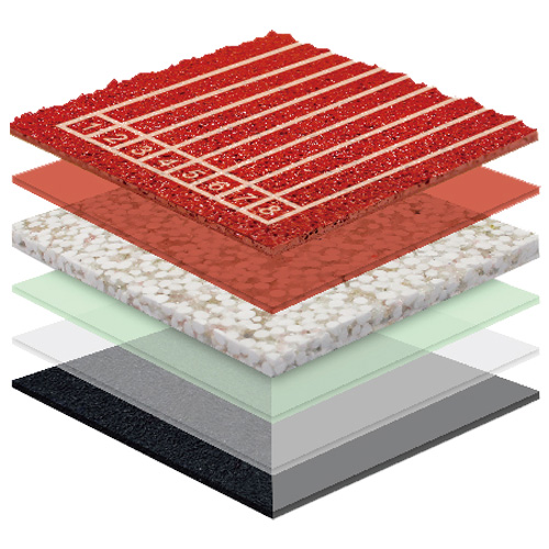 茂名无缝预制型塑胶跑道非渗水TPR喷面方案二